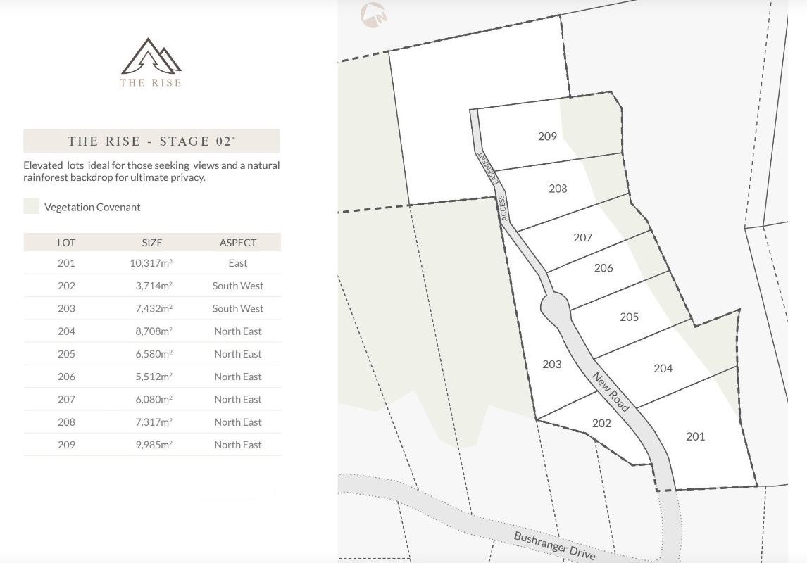 [Land for Sale] Hidden Valley Whitsunday Estate, Mount Marlow OpenLot